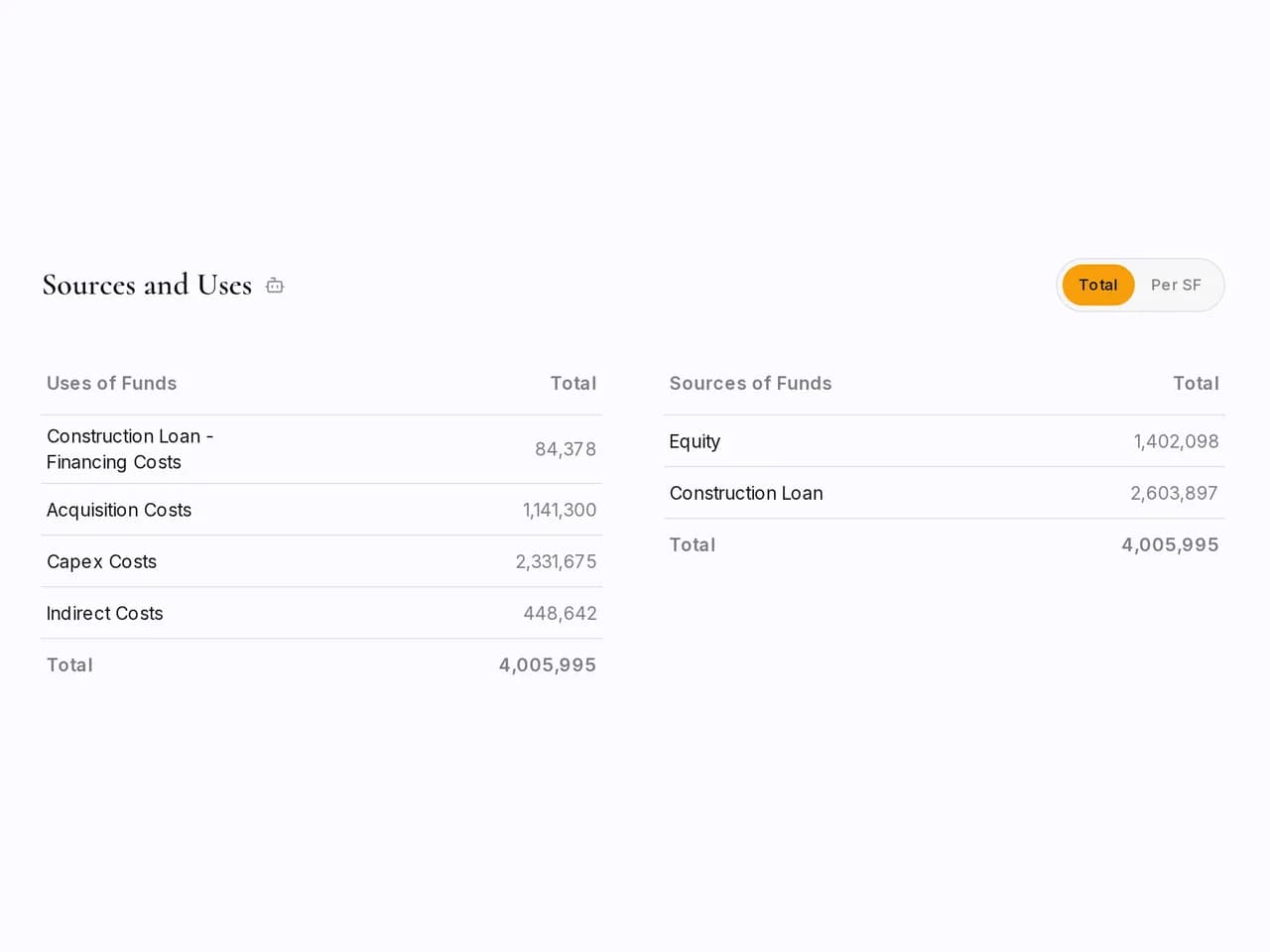 Finance & Analytics screenshot from the Proptimal app